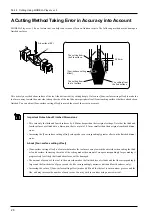 Preview for 30 page of Roland MODELA Pro ZCL-650 User Manual