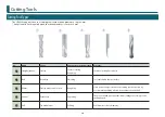 Preview for 19 page of Roland monoFab SRM-20 User Manual