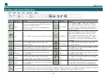 Preview for 49 page of Roland monoFab SRM-20 User Manual