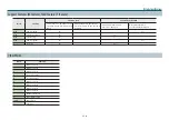 Preview for 116 page of Roland monoFab SRM-20 User Manual