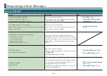 Preview for 144 page of Roland monoFab SRM-20 User Manual