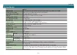 Preview for 151 page of Roland monoFab SRM-20 User Manual