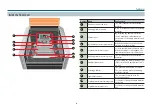 Preview for 8 page of Roland monoFabARM-10 User Manual