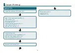 Preview for 12 page of Roland monoFabARM-10 User Manual