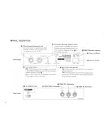 Preview for 4 page of Roland MPU-103 Owner'S Manual