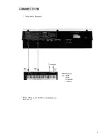 Preview for 7 page of Roland MRC-500 Owner'S Manual