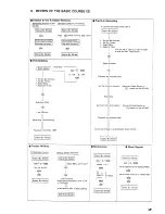 Preview for 31 page of Roland MRC-500 Owner'S Manual