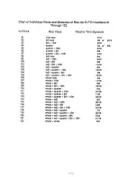 Preview for 147 page of Roland MRC-500 Owner'S Manual