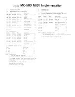 Preview for 172 page of Roland MRC-500 Owner'S Manual