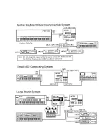 Preview for 173 page of Roland MRC-500 Owner'S Manual