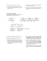 Preview for 27 page of Roland MSQ-100 Owner'S Manual