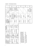 Preview for 32 page of Roland MSQ-100 Owner'S Manual