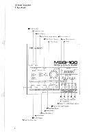 Preview for 3 page of Roland MSQ-1QO Owner'S Manual