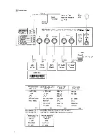 Preview for 8 page of Roland MSQ-1QO Owner'S Manual