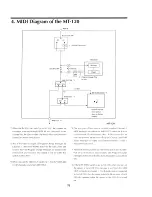 Preview for 80 page of Roland MT 120 Owner'S Manual