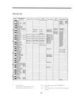 Preview for 91 page of Roland MT 120 Owner'S Manual