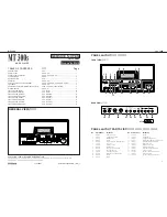 Roland MT 300s Service Notes preview