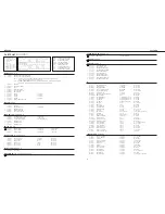 Preview for 4 page of Roland MT 300s Service Notes