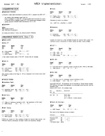 Preview for 36 page of Roland MT-32 Owner'S Manual