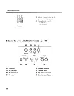 Предварительный просмотр 14 страницы Roland Music Atelier AT-30R Owner'S Manual