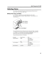 Предварительный просмотр 21 страницы Roland Music Atelier AT-30R Owner'S Manual