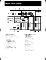 Preview for 14 page of Roland Music Atelier AT-45 Owner'S Manual