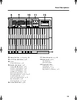 Preview for 15 page of Roland Music Atelier AT-45 Owner'S Manual