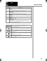 Preview for 23 page of Roland Music Atelier AT-45 Owner'S Manual