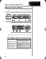 Preview for 44 page of Roland Music Atelier AT-45 Owner'S Manual