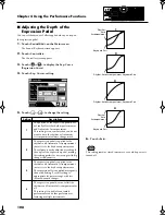 Preview for 108 page of Roland Music Atelier AT-45 Owner'S Manual