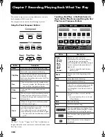 Preview for 128 page of Roland Music Atelier AT-45 Owner'S Manual