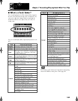 Preview for 129 page of Roland Music Atelier AT-45 Owner'S Manual