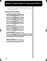 Preview for 158 page of Roland Music Atelier AT-45 Owner'S Manual