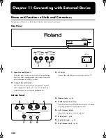 Preview for 184 page of Roland Music Atelier AT-45 Owner'S Manual