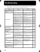 Preview for 188 page of Roland Music Atelier AT-45 Owner'S Manual