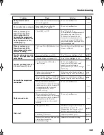 Preview for 189 page of Roland Music Atelier AT-45 Owner'S Manual