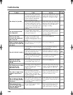 Preview for 190 page of Roland Music Atelier AT-45 Owner'S Manual