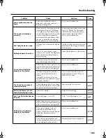 Preview for 191 page of Roland Music Atelier AT-45 Owner'S Manual