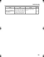 Preview for 193 page of Roland Music Atelier AT-45 Owner'S Manual