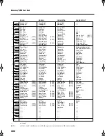 Preview for 200 page of Roland Music Atelier AT-45 Owner'S Manual