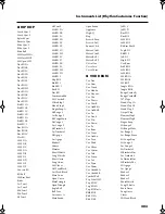 Preview for 203 page of Roland Music Atelier AT-45 Owner'S Manual