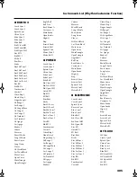 Preview for 205 page of Roland Music Atelier AT-45 Owner'S Manual