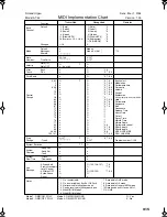 Preview for 215 page of Roland Music Atelier AT-45 Owner'S Manual