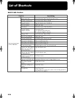 Preview for 218 page of Roland Music Atelier AT-45 Owner'S Manual