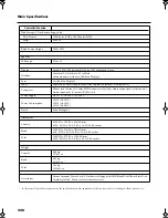 Preview for 220 page of Roland Music Atelier AT-45 Owner'S Manual