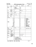 Preview for 155 page of Roland Music Atelier AT-60R Owner'S Manual