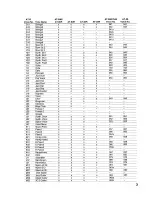 Preview for 165 page of Roland Music Atelier AT-60R Owner'S Manual