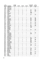 Preview for 166 page of Roland Music Atelier AT-60R Owner'S Manual