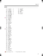 Preview for 7 page of Roland Music ATELIER AT100 Voice & Rhythm Manual