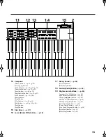 Preview for 15 page of Roland Music Atelier AT20s Owner'S Manual